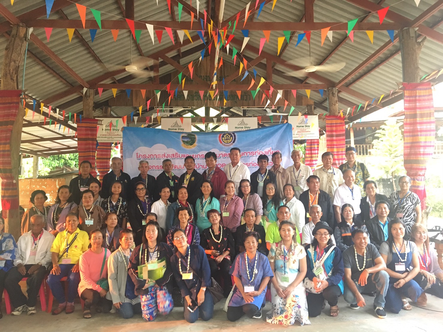 พัฒนาชุมชนหนองคาย จัดตามโครงการส่งเสริมและยกระดับมาตรฐานการท่องเที่ยว กิจกรรม:พัฒนาหมู่บ้าน OTOP เพื่อการท่องเที่ยว