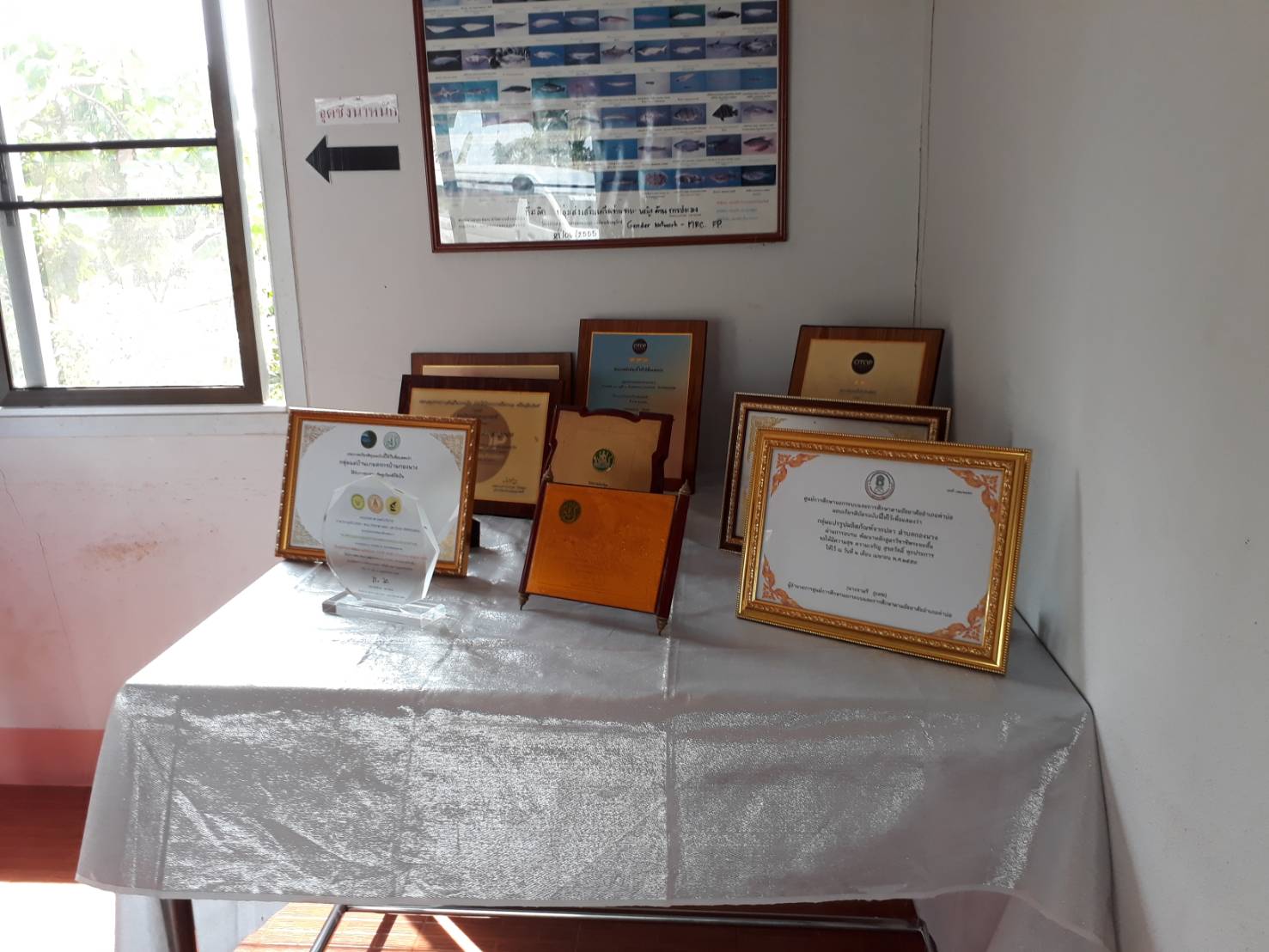 พช.หนองคาย ร่วมออกตรวจผลงานกลุ่มวิสาหกิจชุมชนดีเด่น ประจำปีงบประมาณ พ.ศ.2561