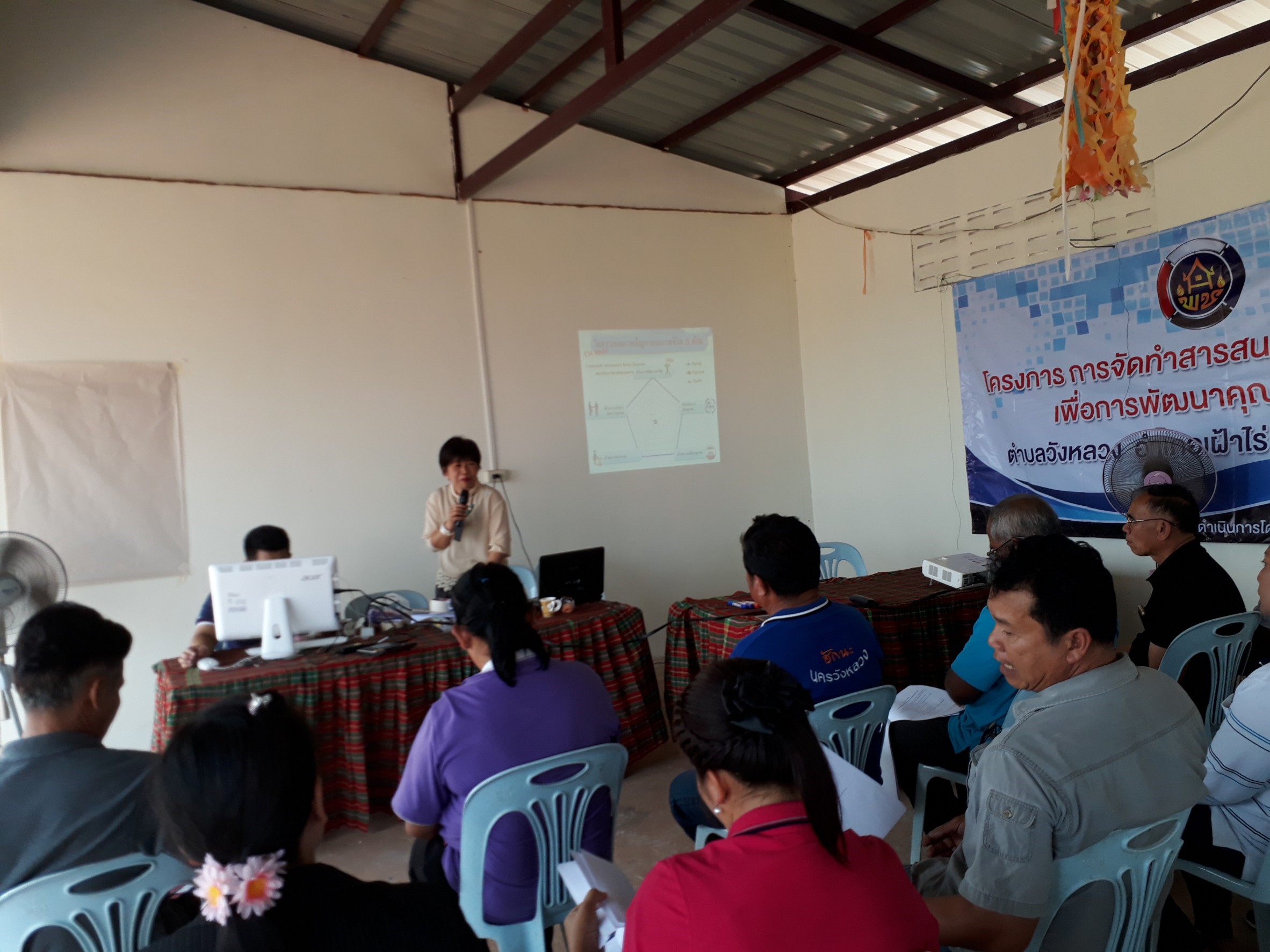 กง.สารสนเทศฯหนองคาย จัดเวทีประชาคมครั้งที่ 1 ตาม “โครงการ การจัดทำสารสนเทศตำบลต้นแบบ เพื่อการพัฒนาคุณชีวิต ” ณ ตำบลวังหลวง อำเภอเฝ้าไร่
