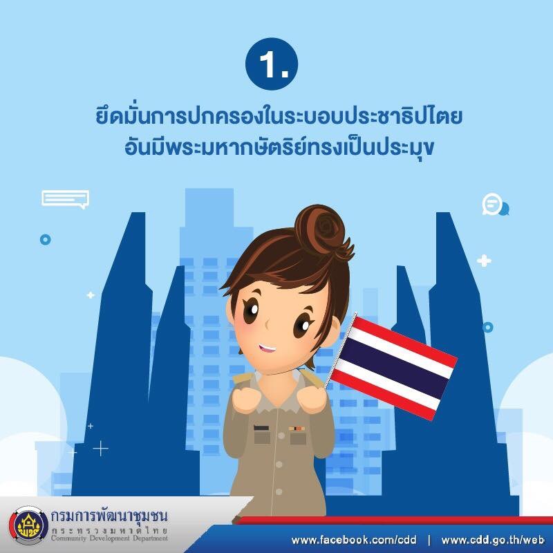 “ หลักปฏิบัติตามข้อบังคับ กรมการพัฒนาชุมชน “