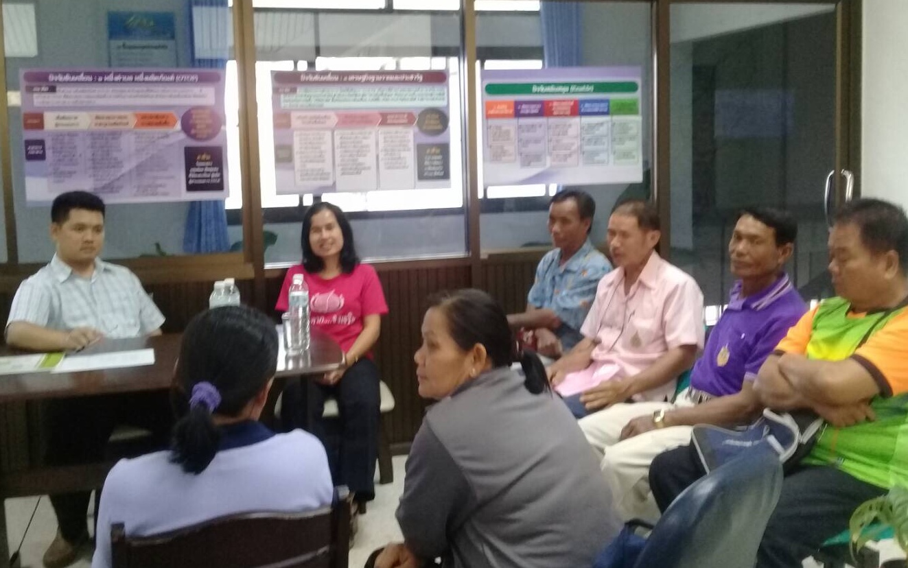 นักวิชาการพช.หนองคาย ออกติดตามสนับสนุนการบริหารจัดการกองทุนชุมชน แก่คณะทำงานจัดการกองทุนชุมชนในหมู่บ้านเป้าหมายโครงการสร้างและขยายผลสัมมาชีพชุมชน อำเภอโพธิ์ตาก