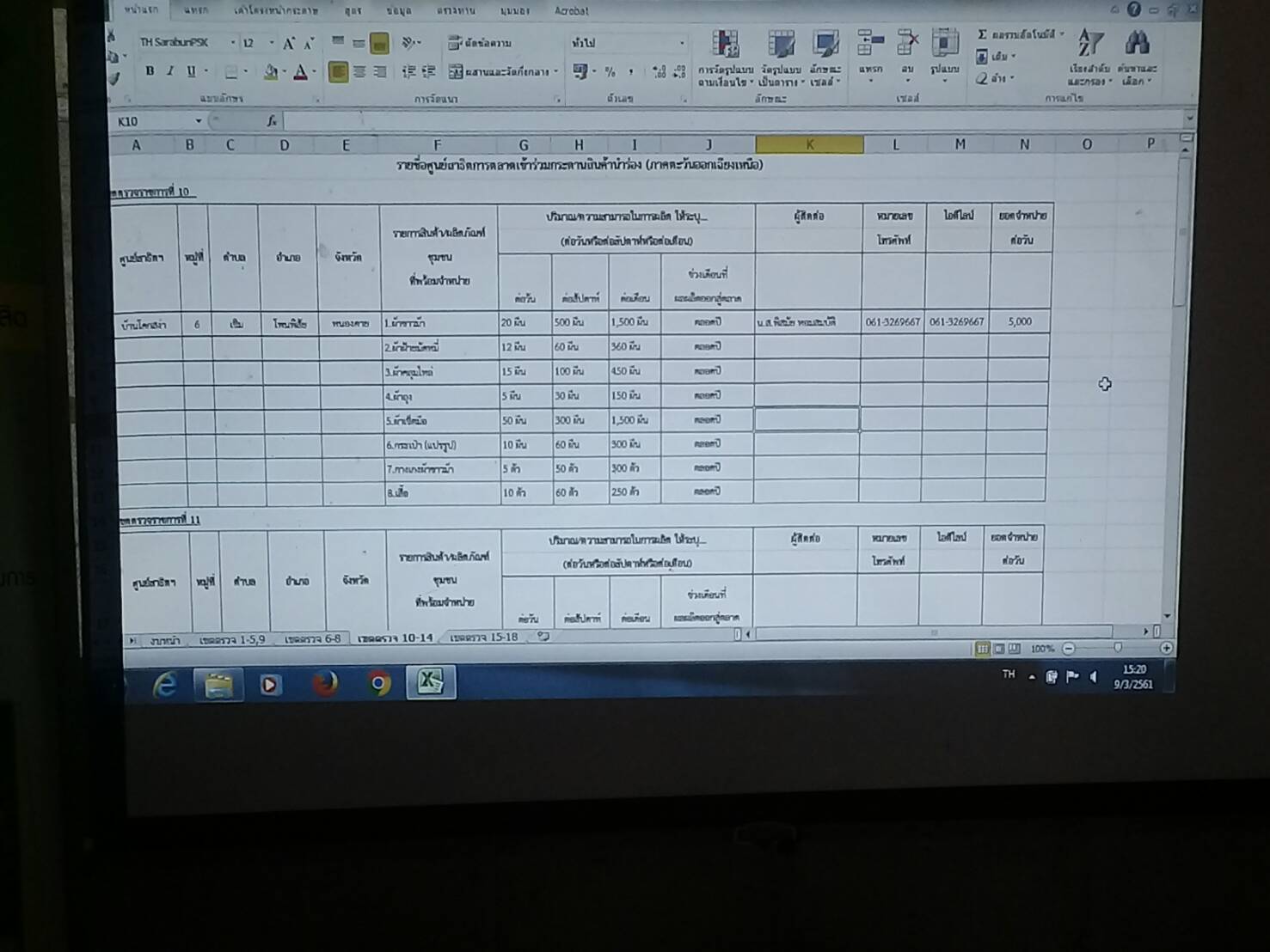 หนองคาย…รณรงค์ส่งเสริมการประหยัด และการออม ประจำปี2561