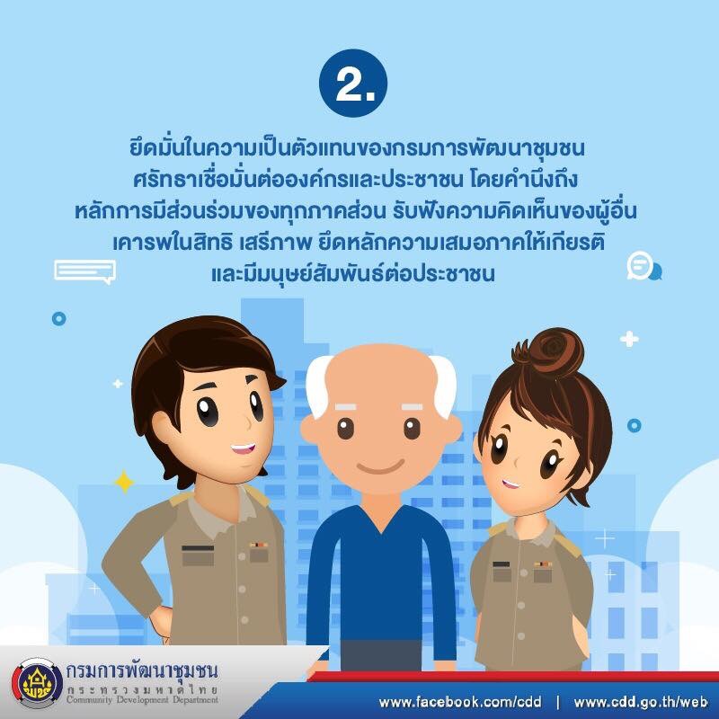 “ หลักปฏิบัติตามข้อบังคับ กรมการพัฒนาชุมชน “