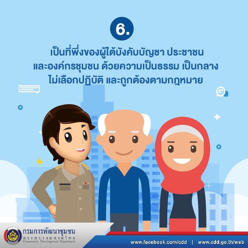 “ หลักปฏิบัติตามข้อบังคับ กรมการพัฒนาชุมชน “