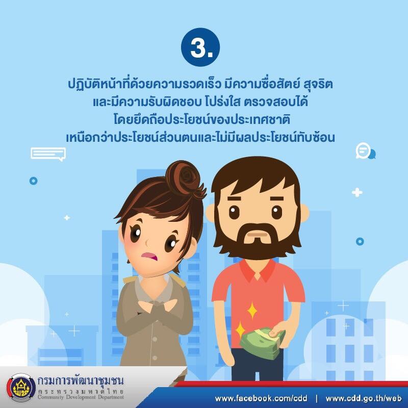 “ หลักปฏิบัติตามข้อบังคับ กรมการพัฒนาชุมชน “