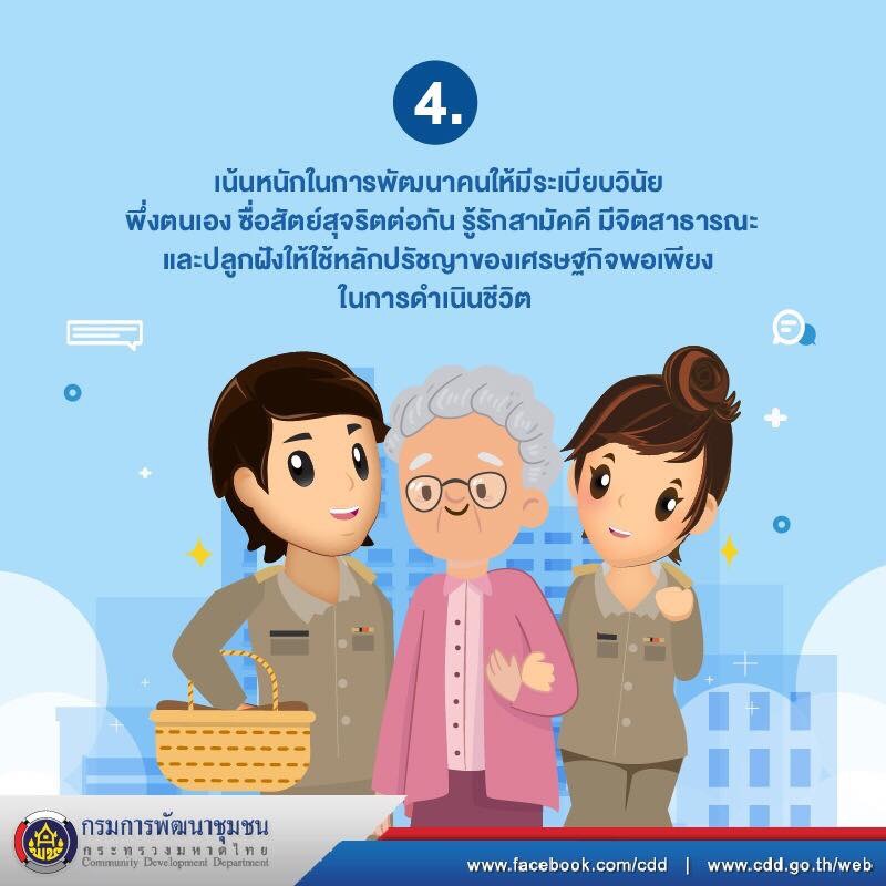 “ หลักปฏิบัติตามข้อบังคับ กรมการพัฒนาชุมชน “