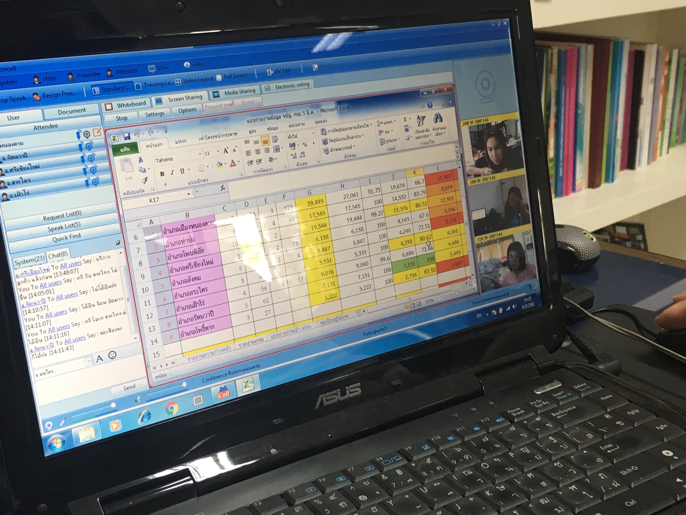 พช.หนองคาย ติดตามการดำเนินงานบริหารการจัดเก็บ และบันทึกข้อมูลความจำเป็นพื้นฐาน (จปฐ.) ระดับอำเภอ ผ่านระบบห้องประชุมออนไลน์ (Sessioncall)