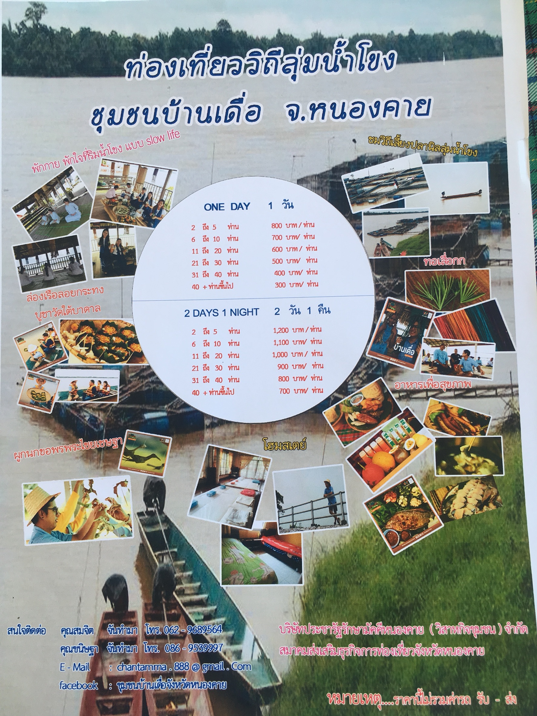 สพจ.หนองคาย ดตามการดำเนินงานโครงการยกระดับการท่องเที่ยวทางวัฒนธรรมครบวงจร ณ บ้านเดื่อ หมู่ที่ 2 ตำบลบ้านเดื่อ อำเภอเมืองหนองคาย