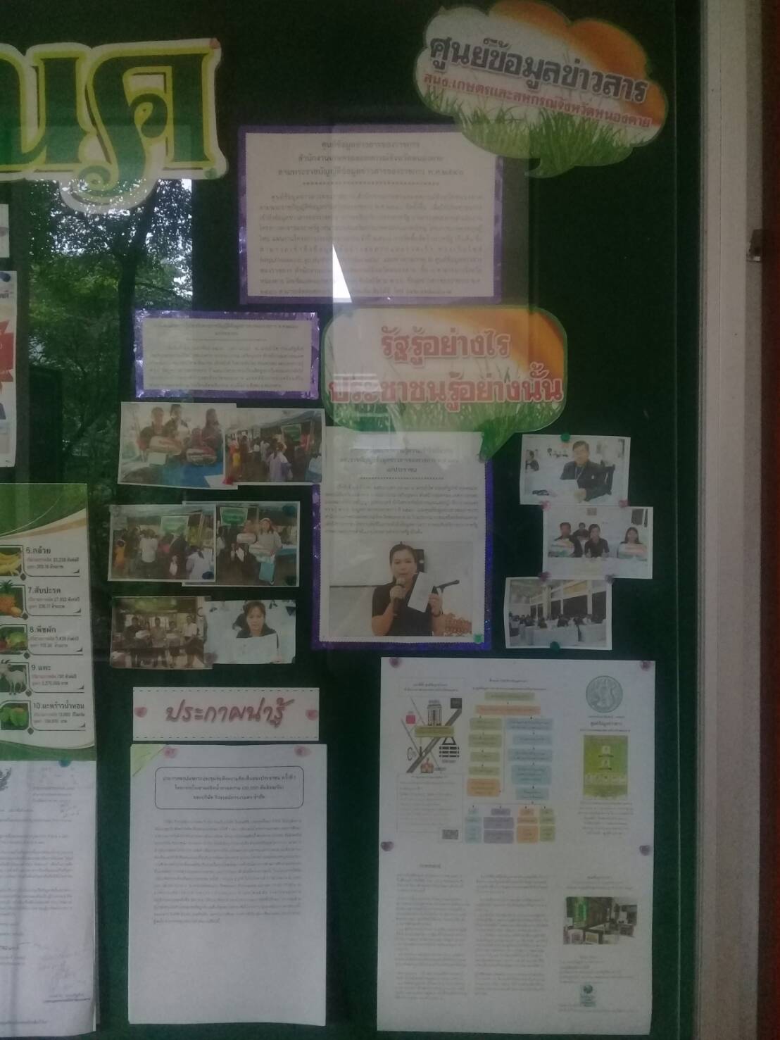 พช.หนองคาย เยี่ยมชมศูนย์ข้อมูลข่าวสารของราชการสำนักงานเกษตรและสหกรณ์จังหวัดหนองคาย