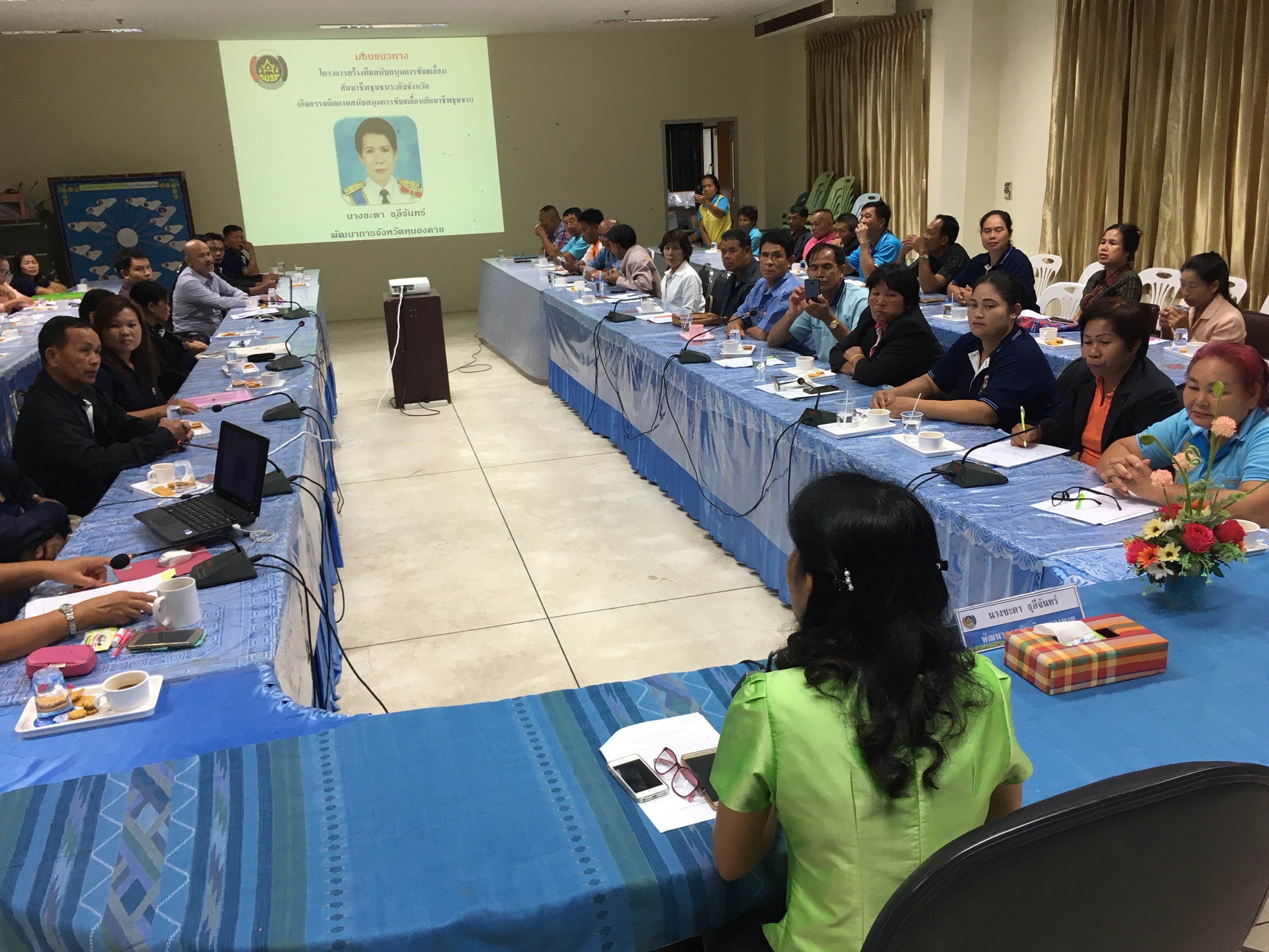 หนองคาย ประชุมโครงการสร้างทีมสนับสนุนการขับเคลื่อนสัมมาชีพชุมชนระดับจังหวัด กิจกรรมติดตามการขับเคลื่อนสัมมาชีพชุมชนระดับจังหวัด