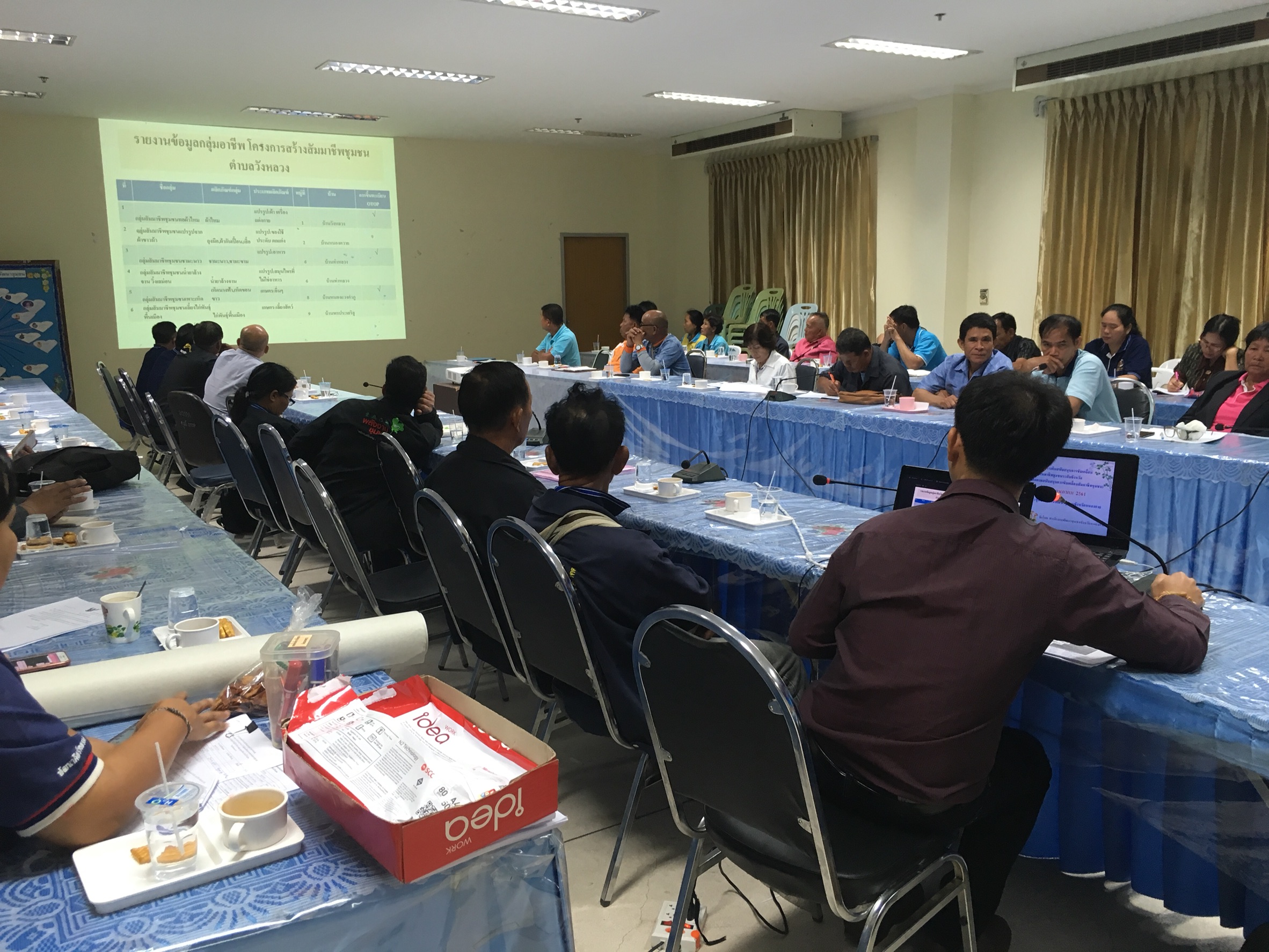 หนองคาย ประชุมโครงการสร้างทีมสนับสนุนการขับเคลื่อนสัมมาชีพชุมชนระดับจังหวัด กิจกรรมติดตามการขับเคลื่อนสัมมาชีพชุมชนระดับจังหวัด