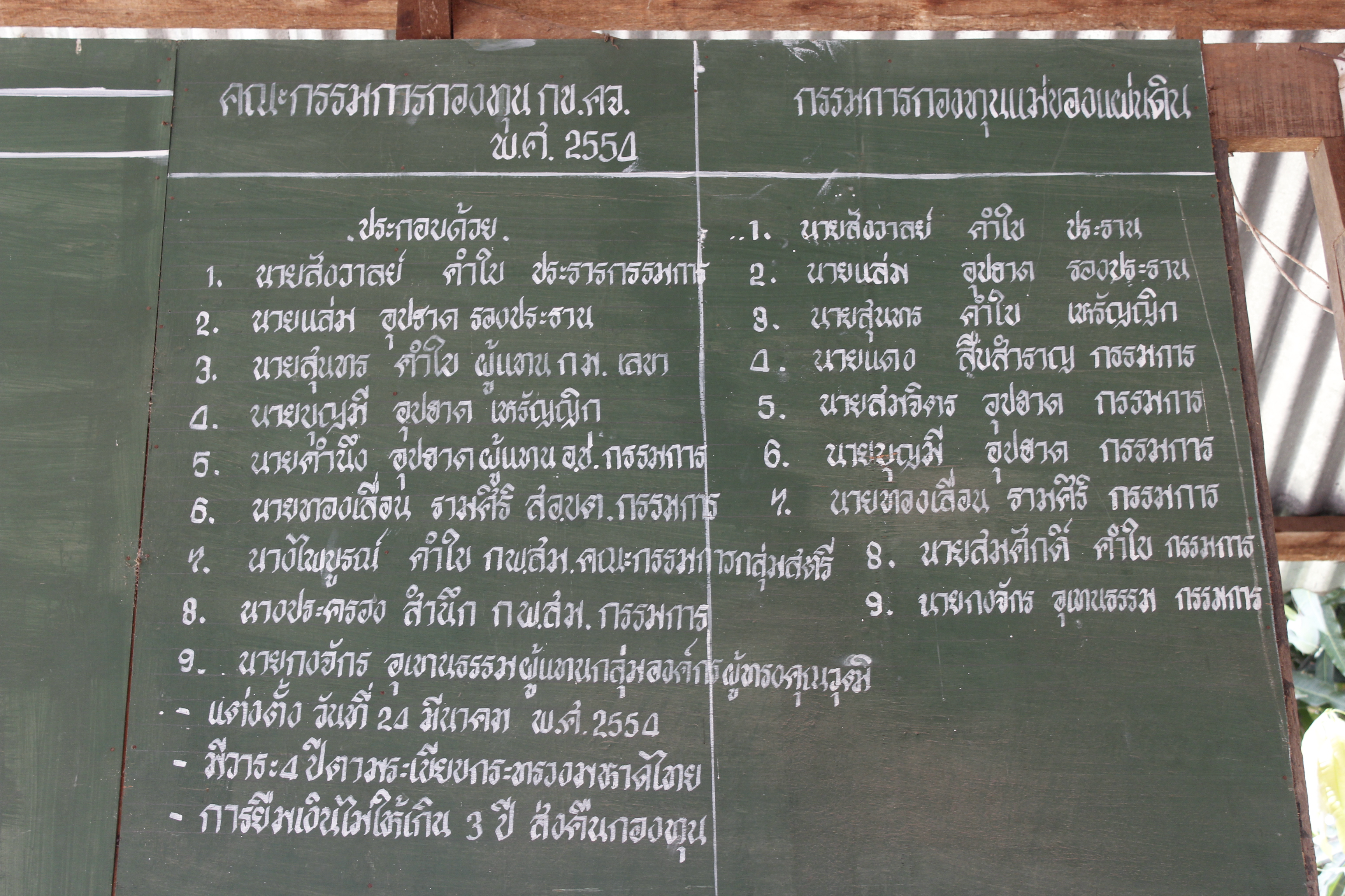 หนองคาย คัดสรรกิจกรรมดีเด่น ณ บ้านนาฝาก หมู่ที่ 7 ตำบลโพนทองอำเภอโพธิ์ตาก
