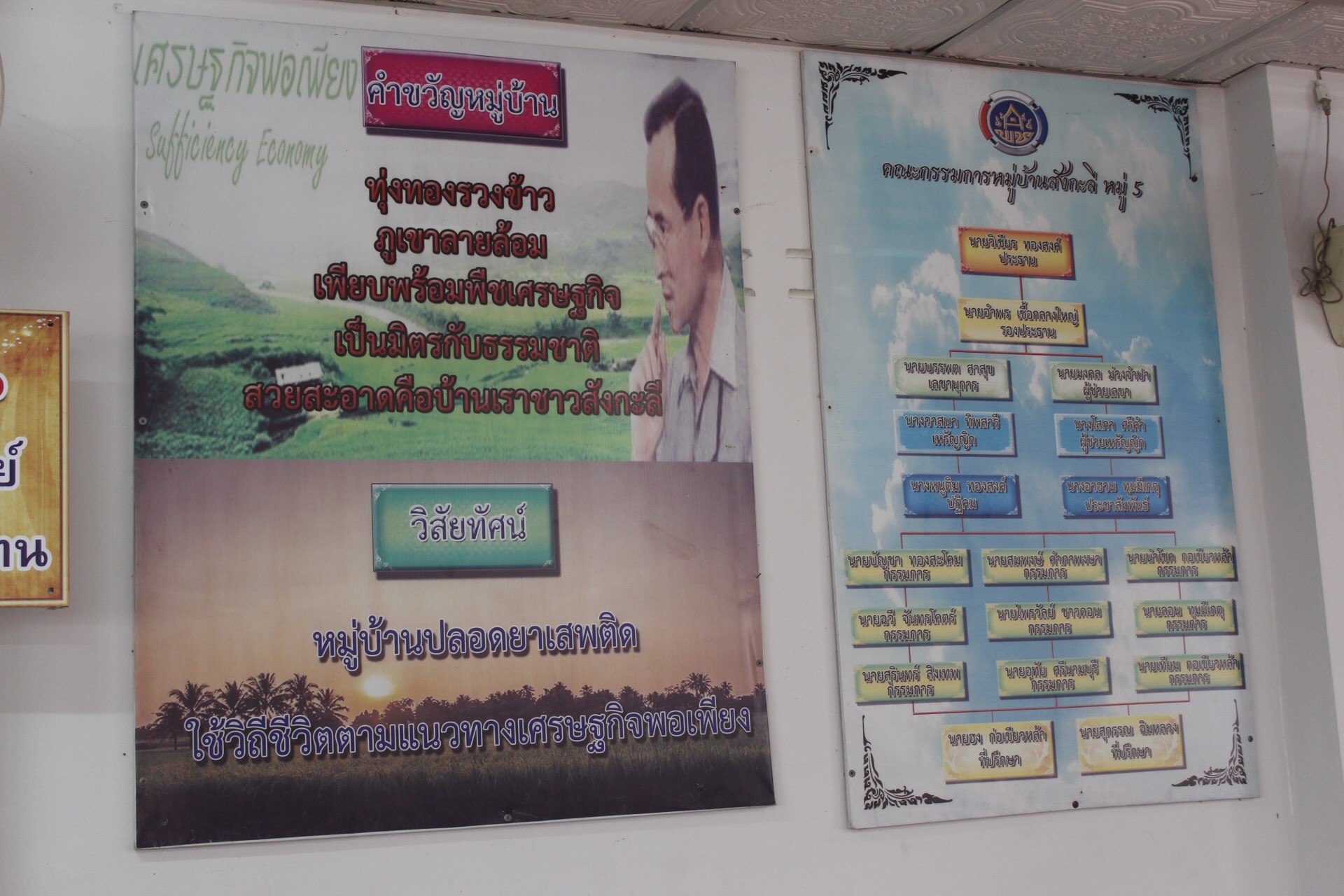 หนองคาย คัดสรรกิจกรรมดีเด่น  ณ บ้านสังกะลี หมู่ที่ 5 ตำบลแก้งไก่ อำเภอสังคม