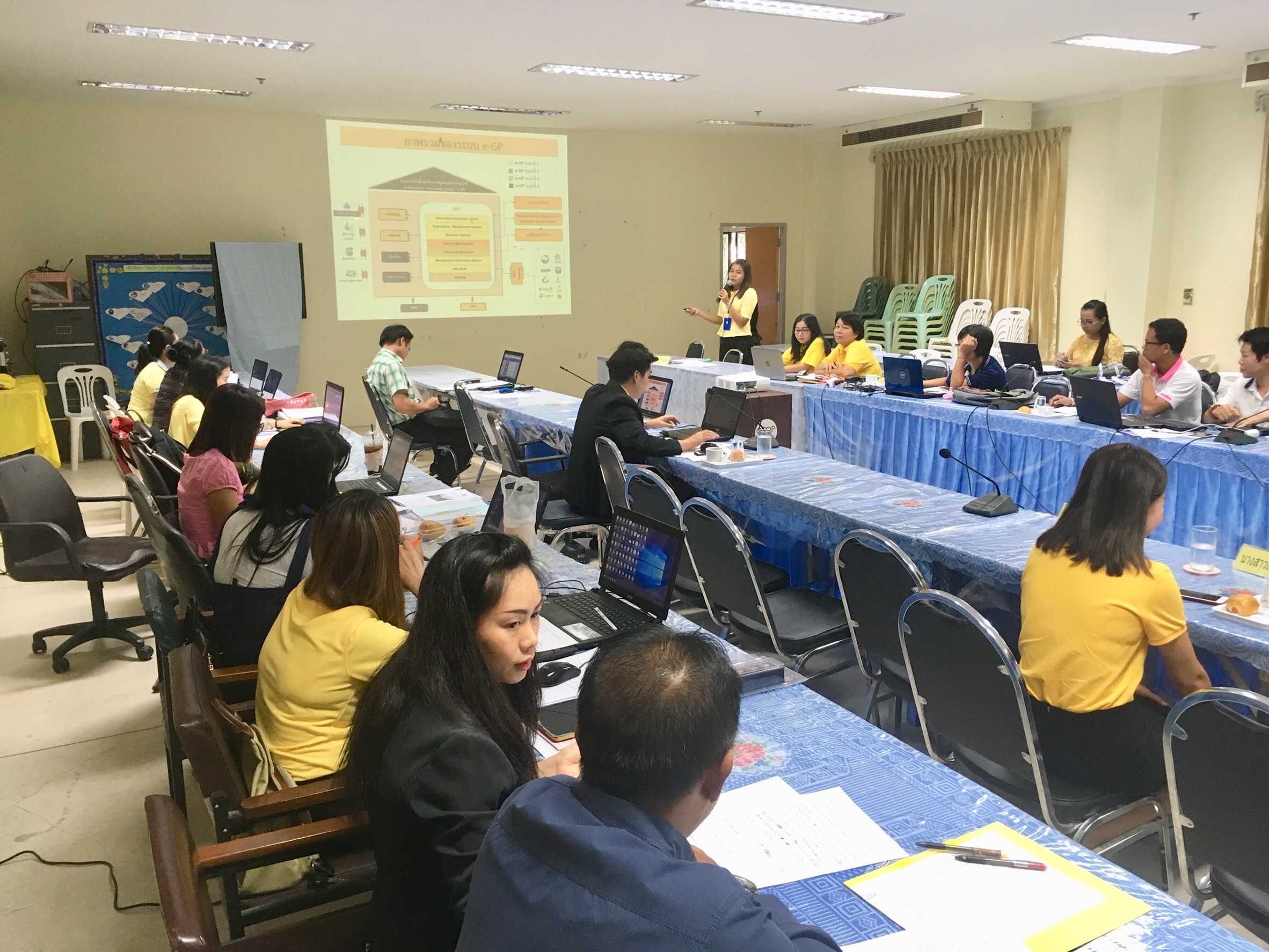 พช.หนองคาย จัดการฝึกอบรม หลักสูตรพระราชบัญญัติการจัดซื้อจัดจ้างและการบริหารพัสดุภาครัฐ พ.ศ.2560 รองรับโครงการOTOP นวัตวิถี