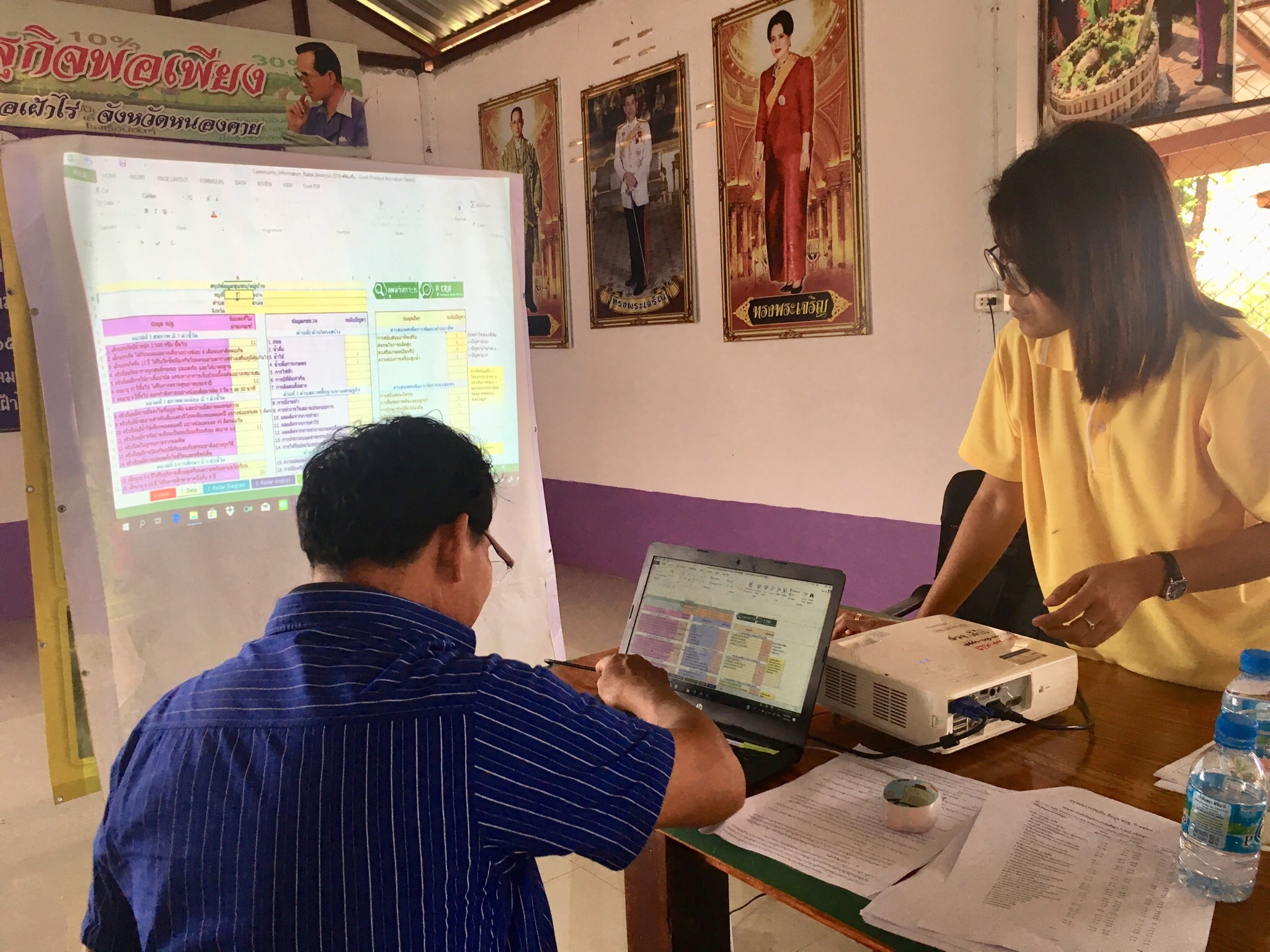 พช.หนองคาย เยี่ยมหมู่บ้านสารสนเทศต้นแบบจังหวัดหนองคาย