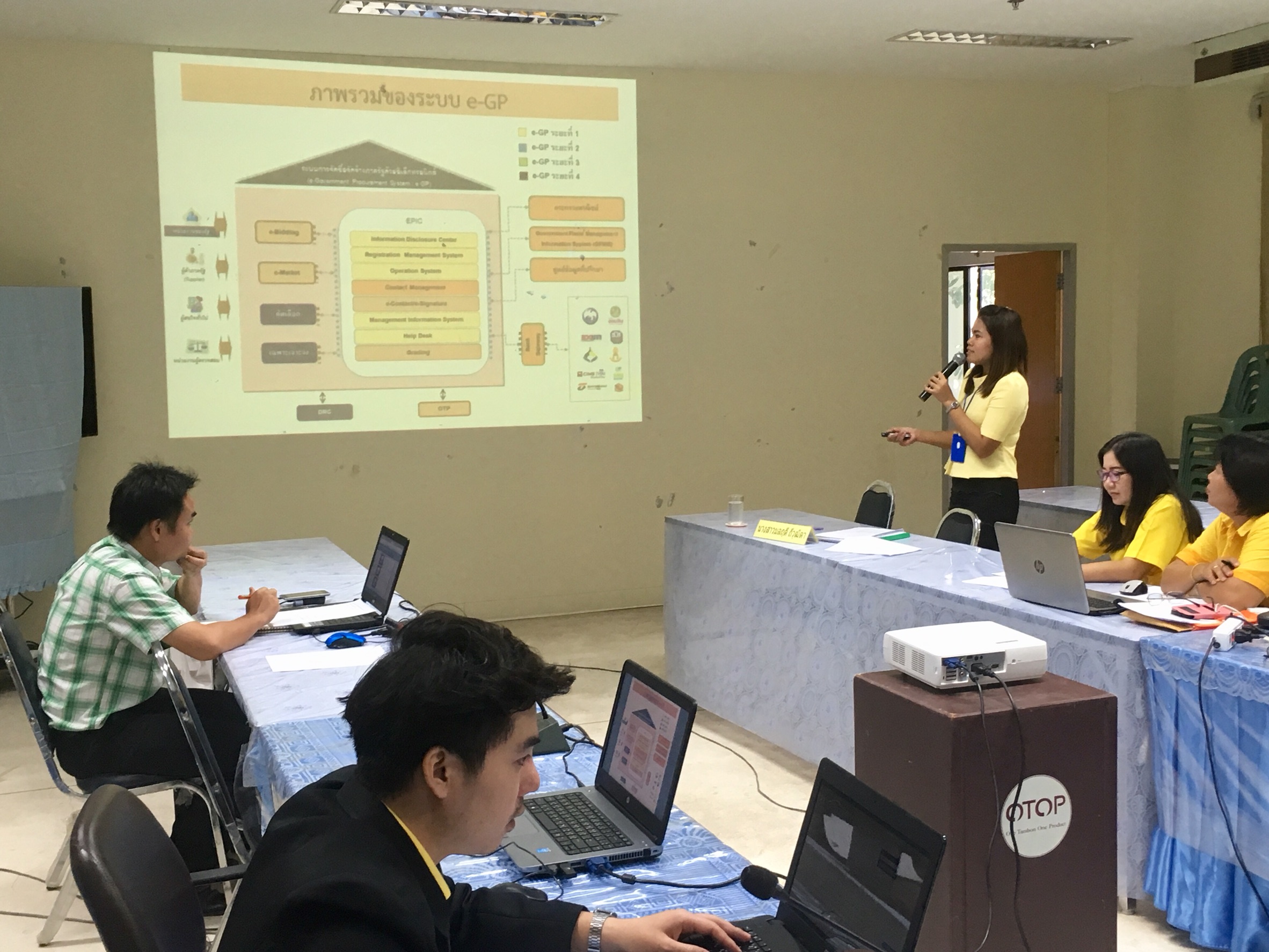 พช.หนองคาย จัดการฝึกอบรม หลักสูตรพระราชบัญญัติการจัดซื้อจัดจ้างและการบริหารพัสดุภาครัฐ พ.ศ.2560 รองรับโครงการOTOP นวัตวิถี