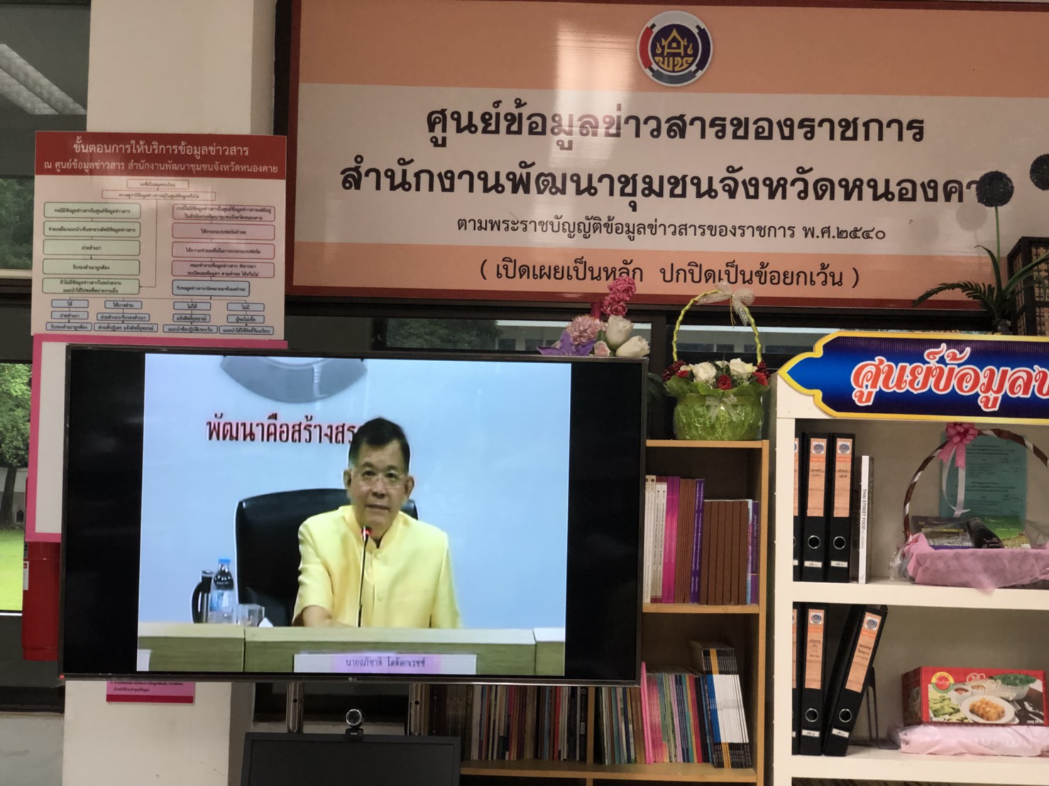 หนองคาย รับชมการประชุมกรมการพัฒนาชุมชน ครั้งที่ 6/2561