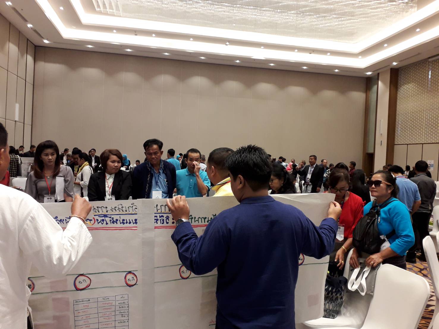 พช.หนองคาย ร่วมเวทีถอดบทเรียน โครงการหมู่บ้าน OTOP เพื่อการท่องเที่ยว (OTOP Village) 8 เส้นทาง กิจกรรมประเมินโครงการ จัดการความรู้ ถอดบทเรียน และจัดทำเอกสารรายงานผลการดำเนินงาน