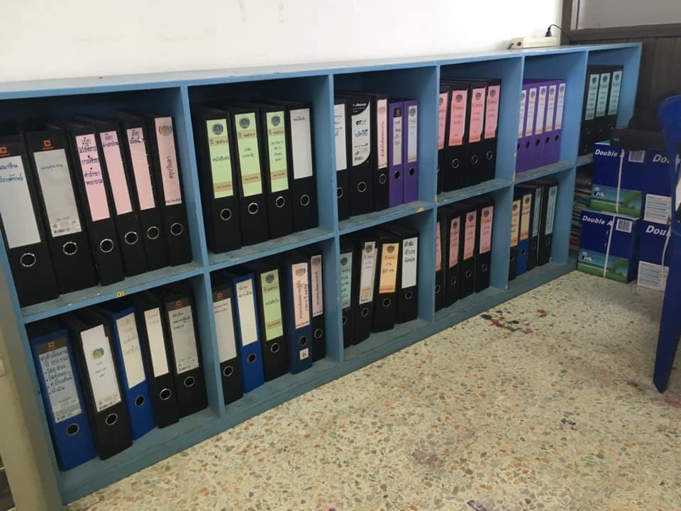 สพจ.หนองคาย ติดตามกิจกรรม 5 ส. ณ สพอ.โพนพิสัย