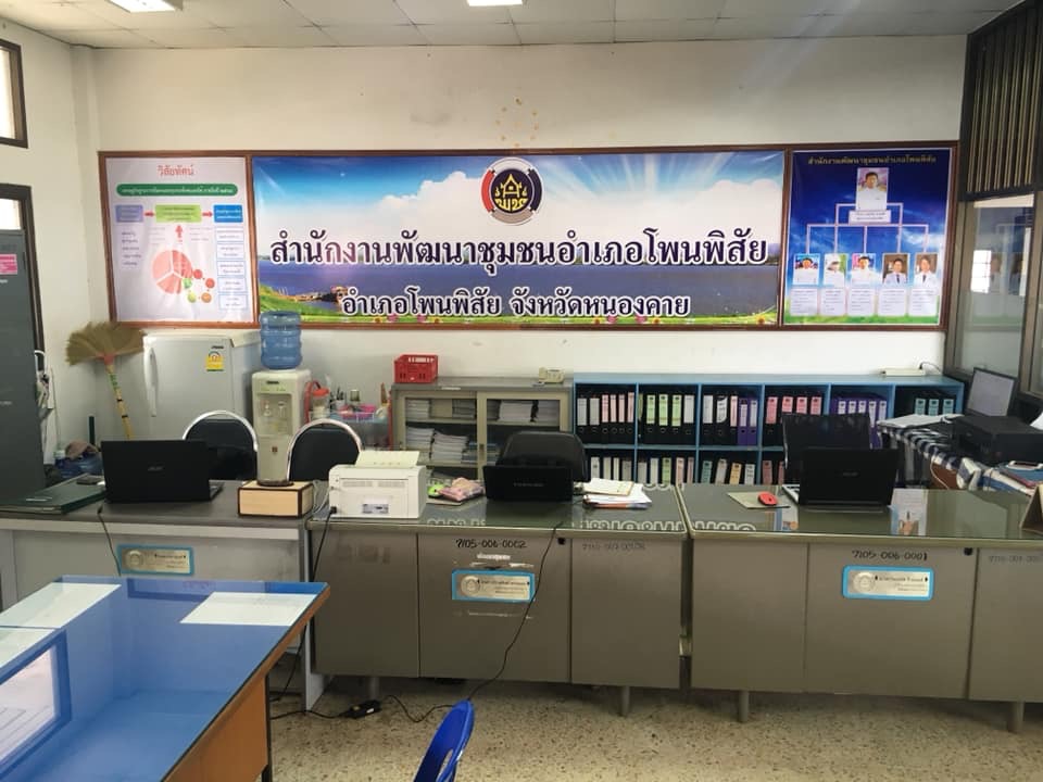 สพจ.หนองคาย ติดตามกิจกรรม 5 ส. ณ สพอ.โพนพิสัย