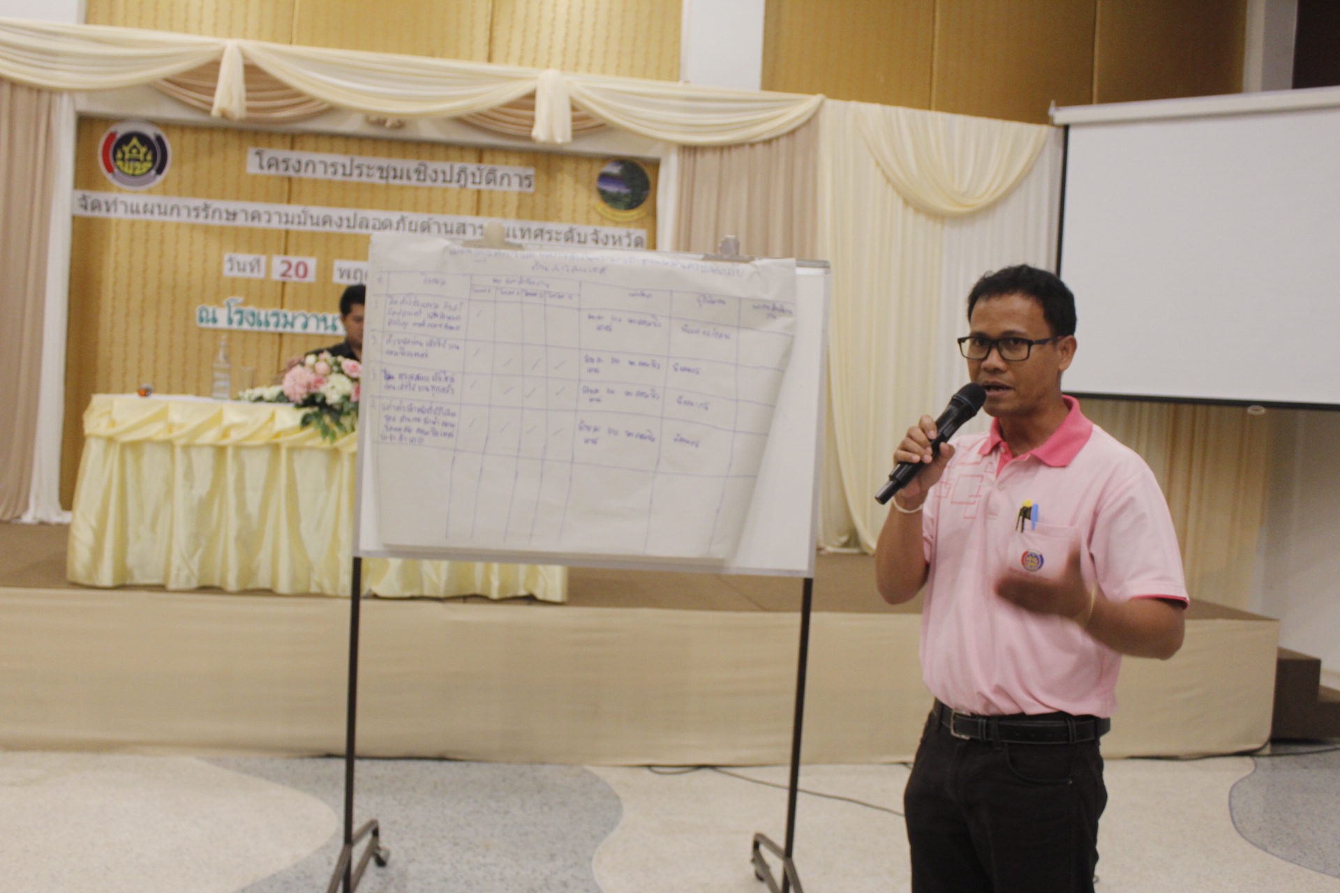 พัฒนาการจังหวัดหนองคาย เปิดการประชุม การจัดทำแผนการรักษาความมั่นคงปลอดภัยด้านสารสนเทศ