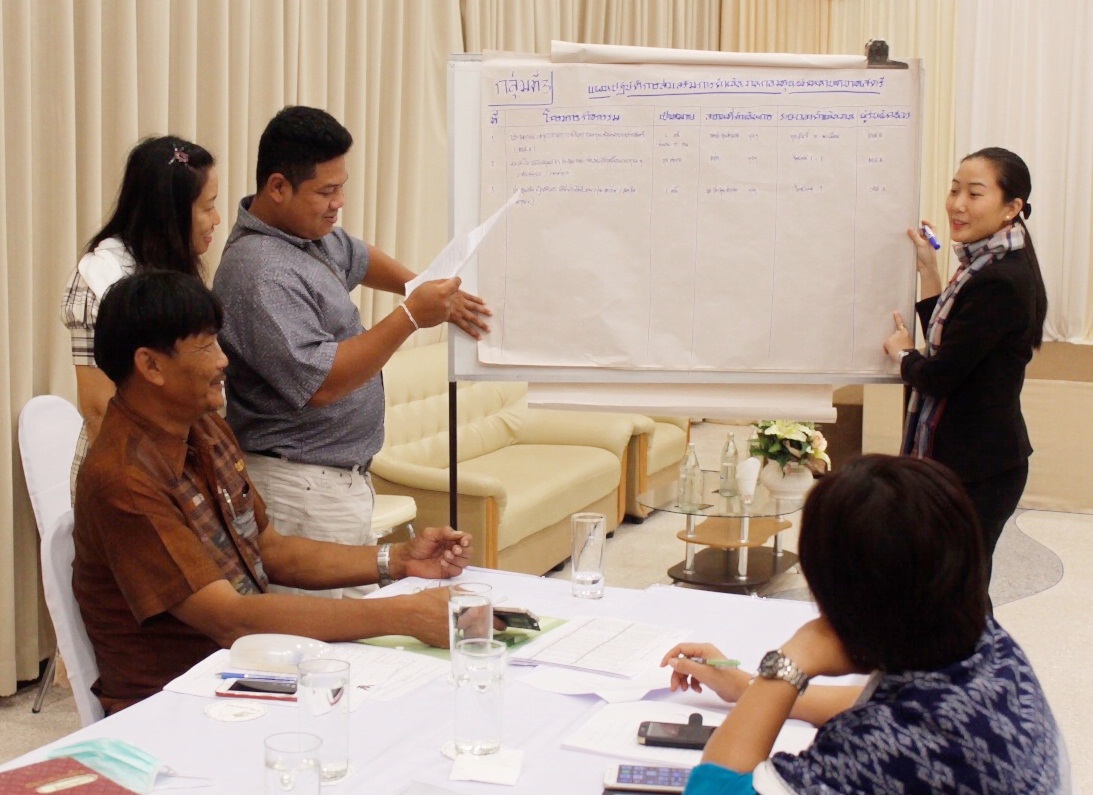 ^^หนองคาย เมืองบั้งไฟพญานาค^^ ประชุมเพิ่มประสิทธิภาพการดำเนินงานกองทุนพัฒนาบทบาทสตรี แก่เจ้าหน้าที่พัฒนาชุมชน