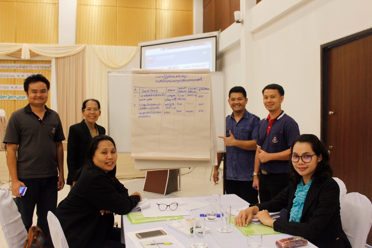 ^^หนองคาย เมืองบั้งไฟพญานาค^^ ประชุมเพิ่มประสิทธิภาพการดำเนินงานกองทุนพัฒนาบทบาทสตรี แก่เจ้าหน้าที่พัฒนาชุมชน