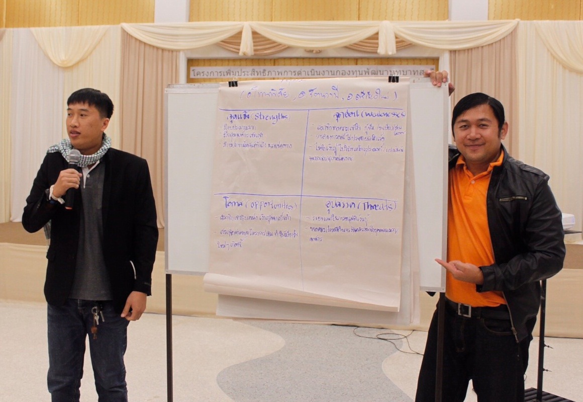 ^^หนองคาย เมืองบั้งไฟพญานาค^^ ประชุมเพิ่มประสิทธิภาพการดำเนินงานกองทุนพัฒนาบทบาทสตรี แก่เจ้าหน้าที่พัฒนาชุมชน