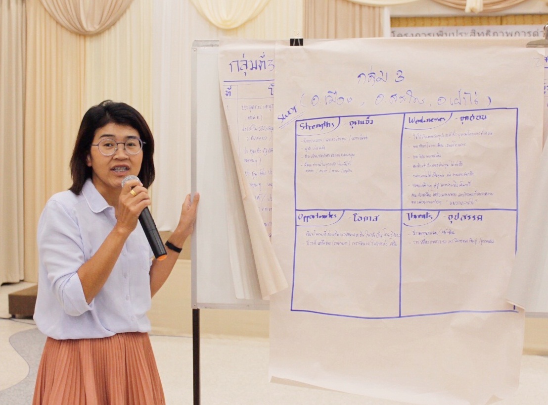 ^^หนองคาย เมืองบั้งไฟพญานาค^^ ประชุมเพิ่มประสิทธิภาพการดำเนินงานกองทุนพัฒนาบทบาทสตรี แก่เจ้าหน้าที่พัฒนาชุมชน