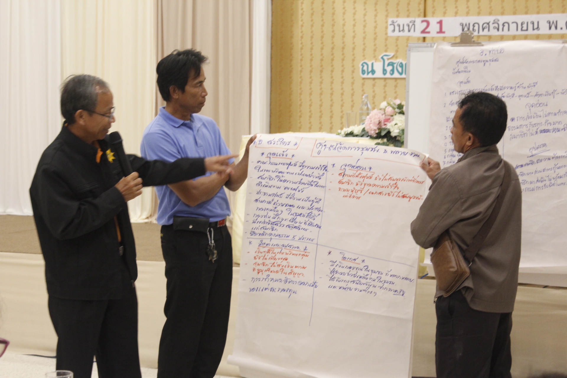 หนองคาย… ดำเนินโครงการประชุมเชิงปฏิบัติการขับเคลื่อนการบริหารจัดการหนี้