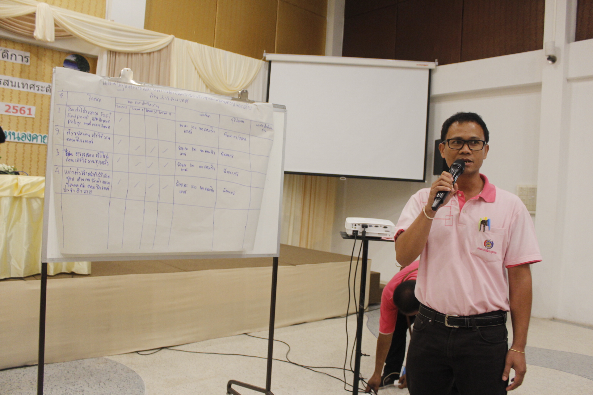 พัฒนาการจังหวัดหนองคาย เปิดการประชุม การจัดทำแผนการรักษาความมั่นคงปลอดภัยด้านสารสนเทศ