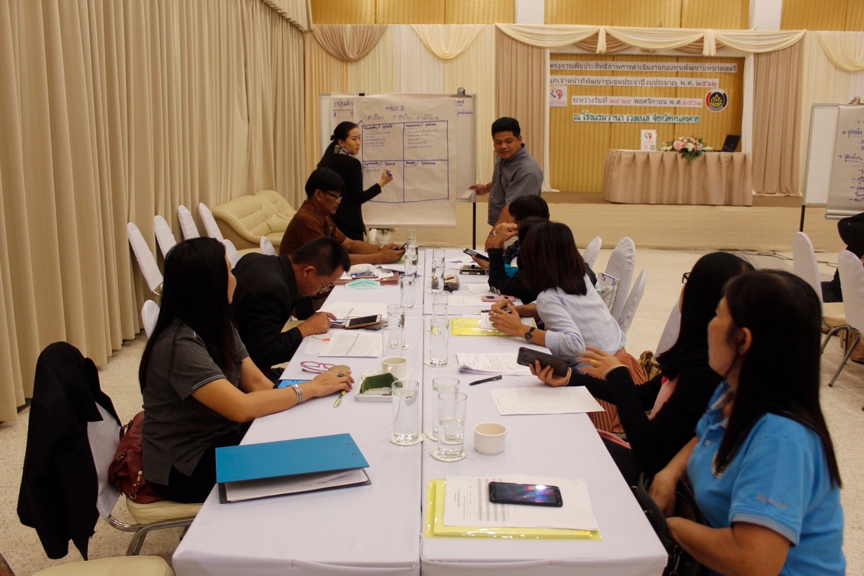 ^^หนองคาย เมืองบั้งไฟพญานาค^^ ประชุมเพิ่มประสิทธิภาพการดำเนินงานกองทุนพัฒนาบทบาทสตรี แก่เจ้าหน้าที่พัฒนาชุมชน