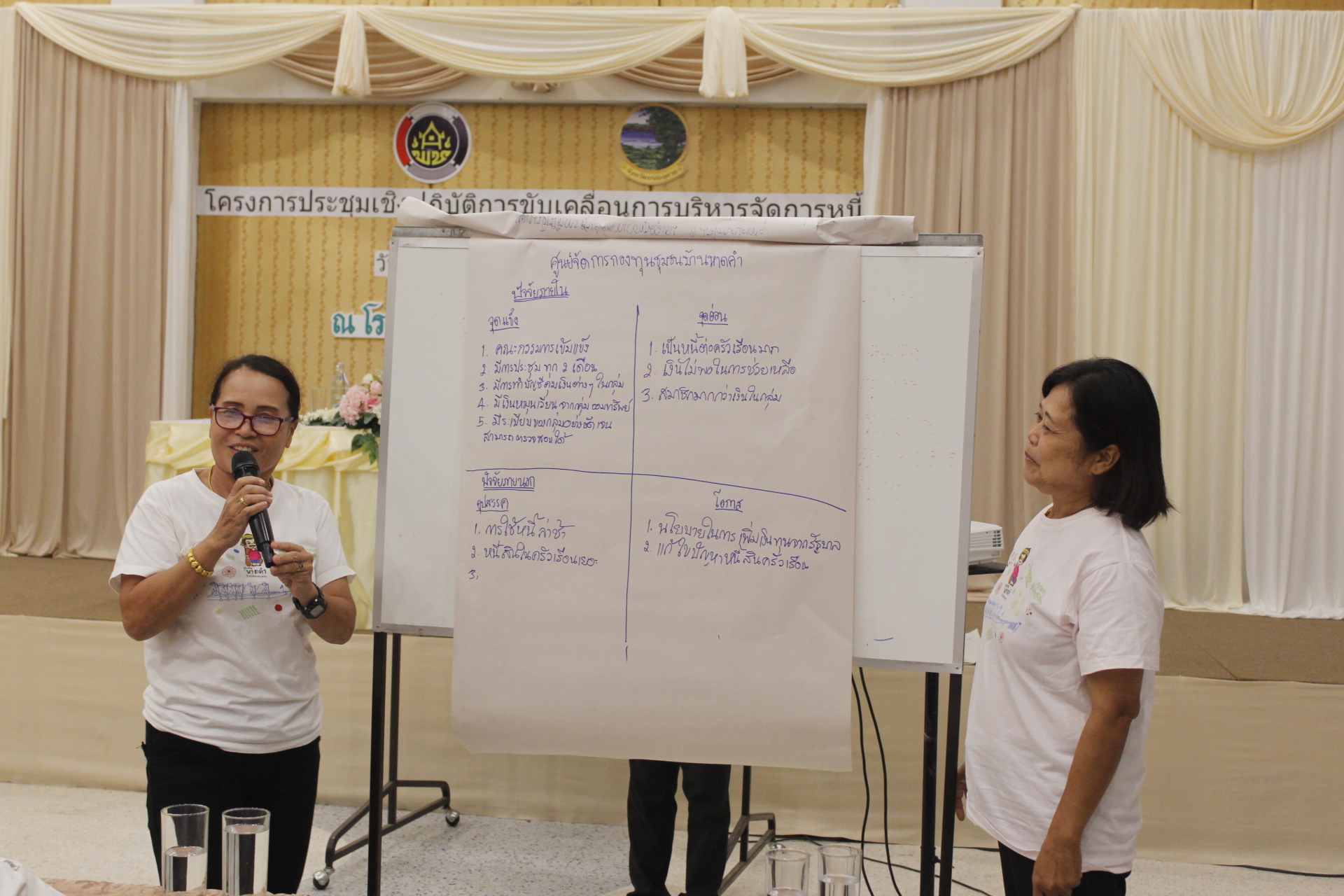 หนองคาย… ดำเนินโครงการประชุมเชิงปฏิบัติการขับเคลื่อนการบริหารจัดการหนี้