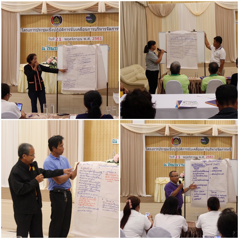 หนองคาย… ดำเนินโครงการประชุมเชิงปฏิบัติการขับเคลื่อนการบริหารจัดการหนี้