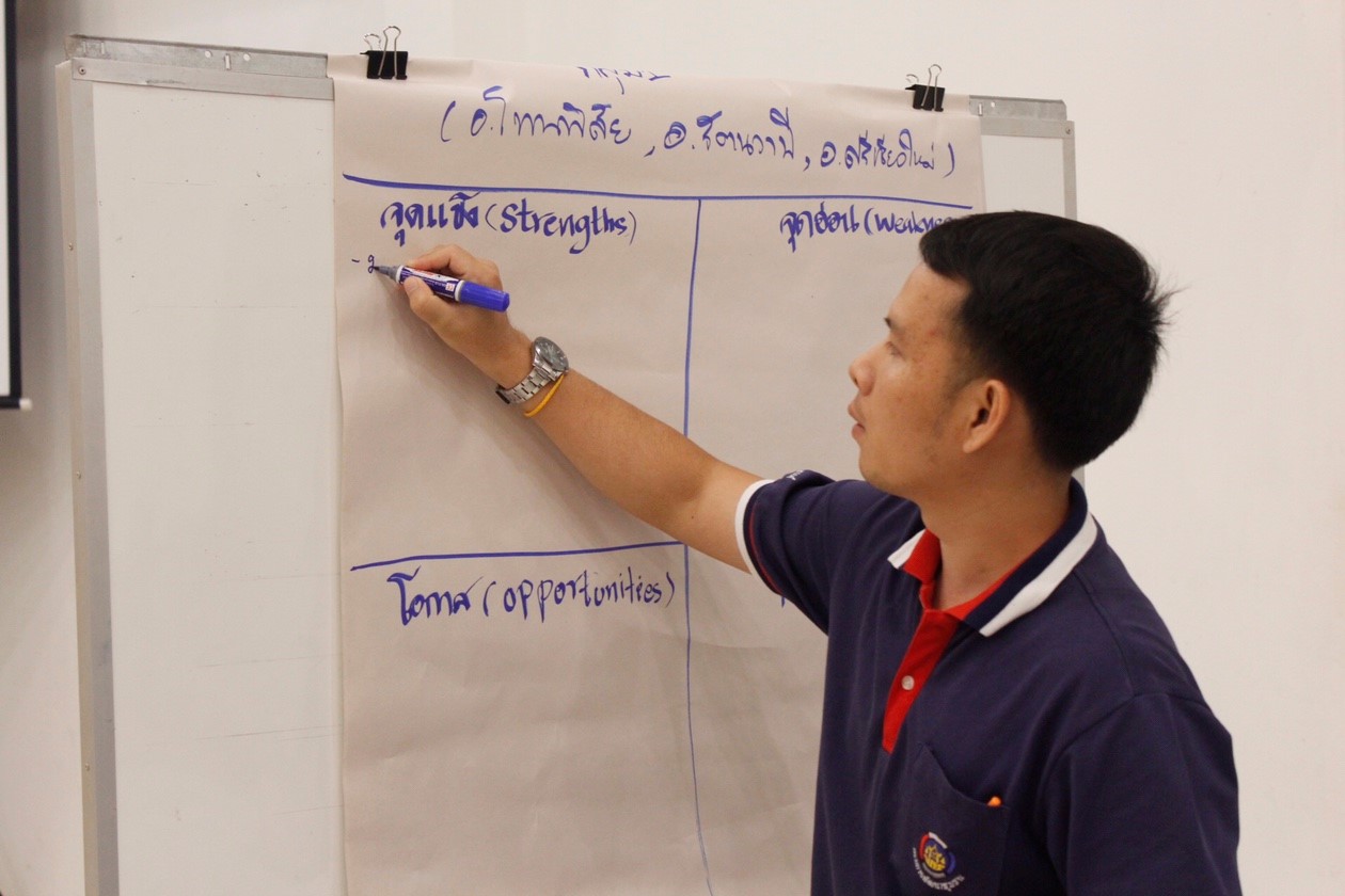 ^^หนองคาย เมืองบั้งไฟพญานาค^^ ประชุมเพิ่มประสิทธิภาพการดำเนินงานกองทุนพัฒนาบทบาทสตรี แก่เจ้าหน้าที่พัฒนาชุมชน