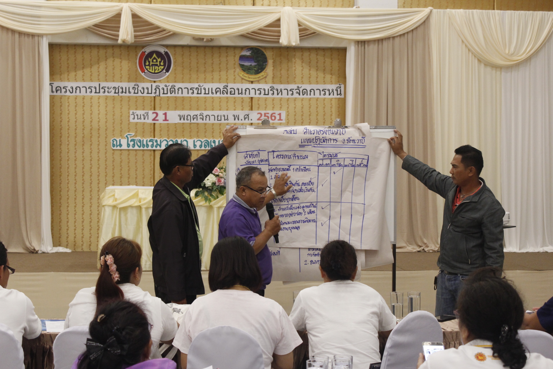 หนองคาย… ดำเนินโครงการประชุมเชิงปฏิบัติการขับเคลื่อนการบริหารจัดการหนี้