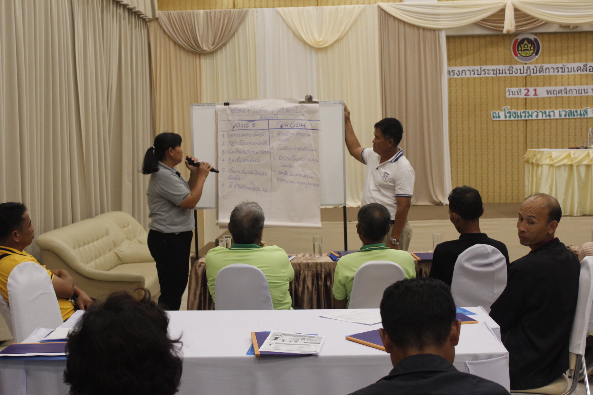 หนองคาย… ดำเนินโครงการประชุมเชิงปฏิบัติการขับเคลื่อนการบริหารจัดการหนี้