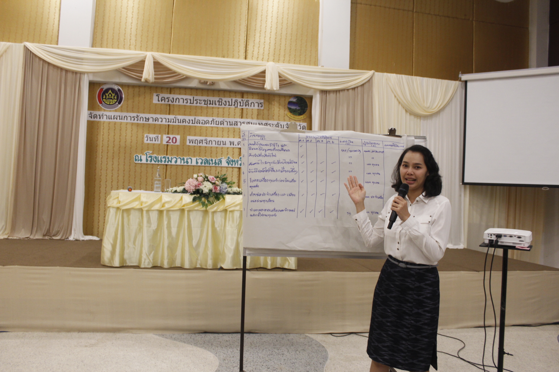 พัฒนาการจังหวัดหนองคาย เปิดการประชุม การจัดทำแผนการรักษาความมั่นคงปลอดภัยด้านสารสนเทศ