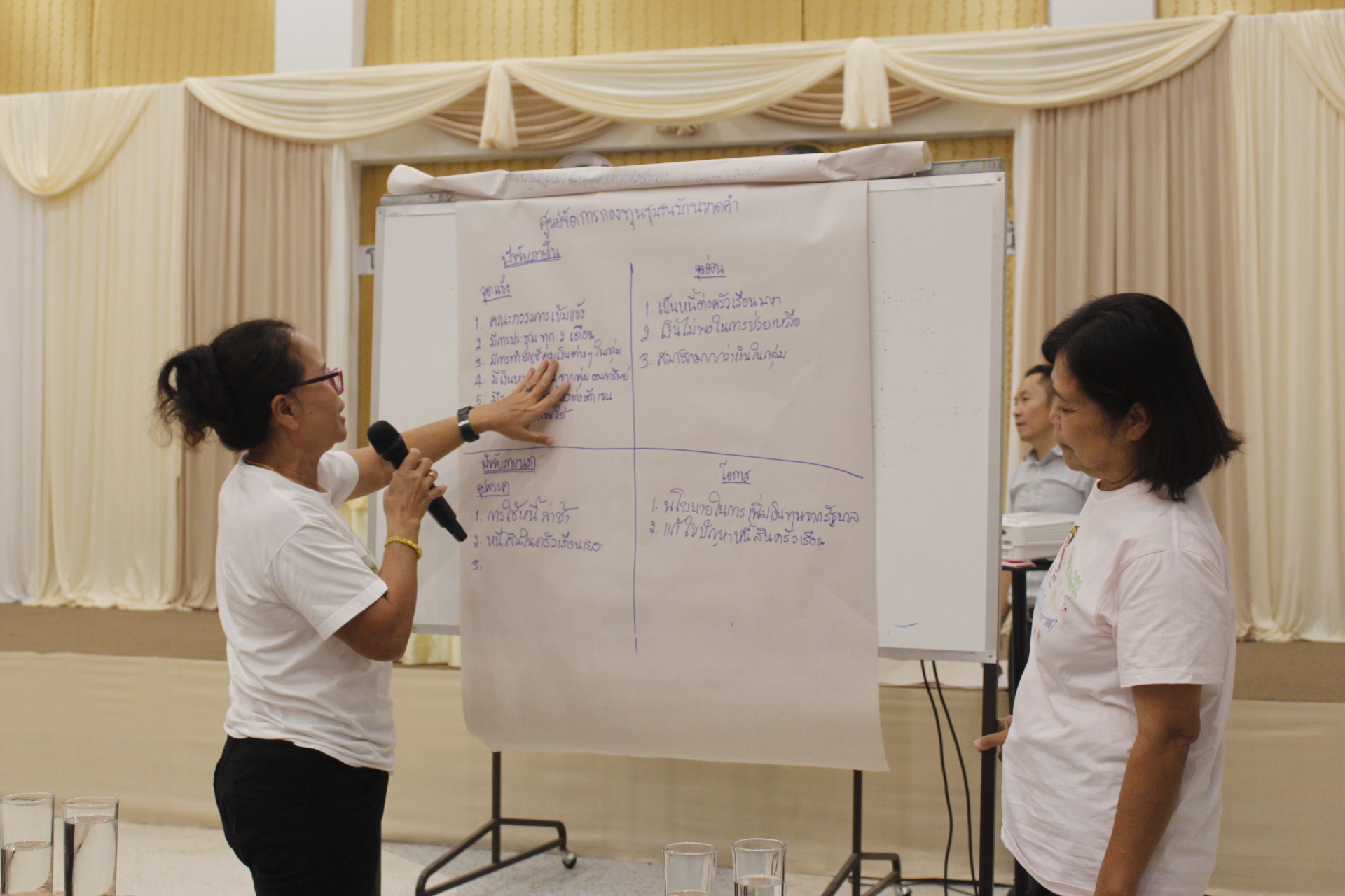 หนองคาย… ดำเนินโครงการประชุมเชิงปฏิบัติการขับเคลื่อนการบริหารจัดการหนี้