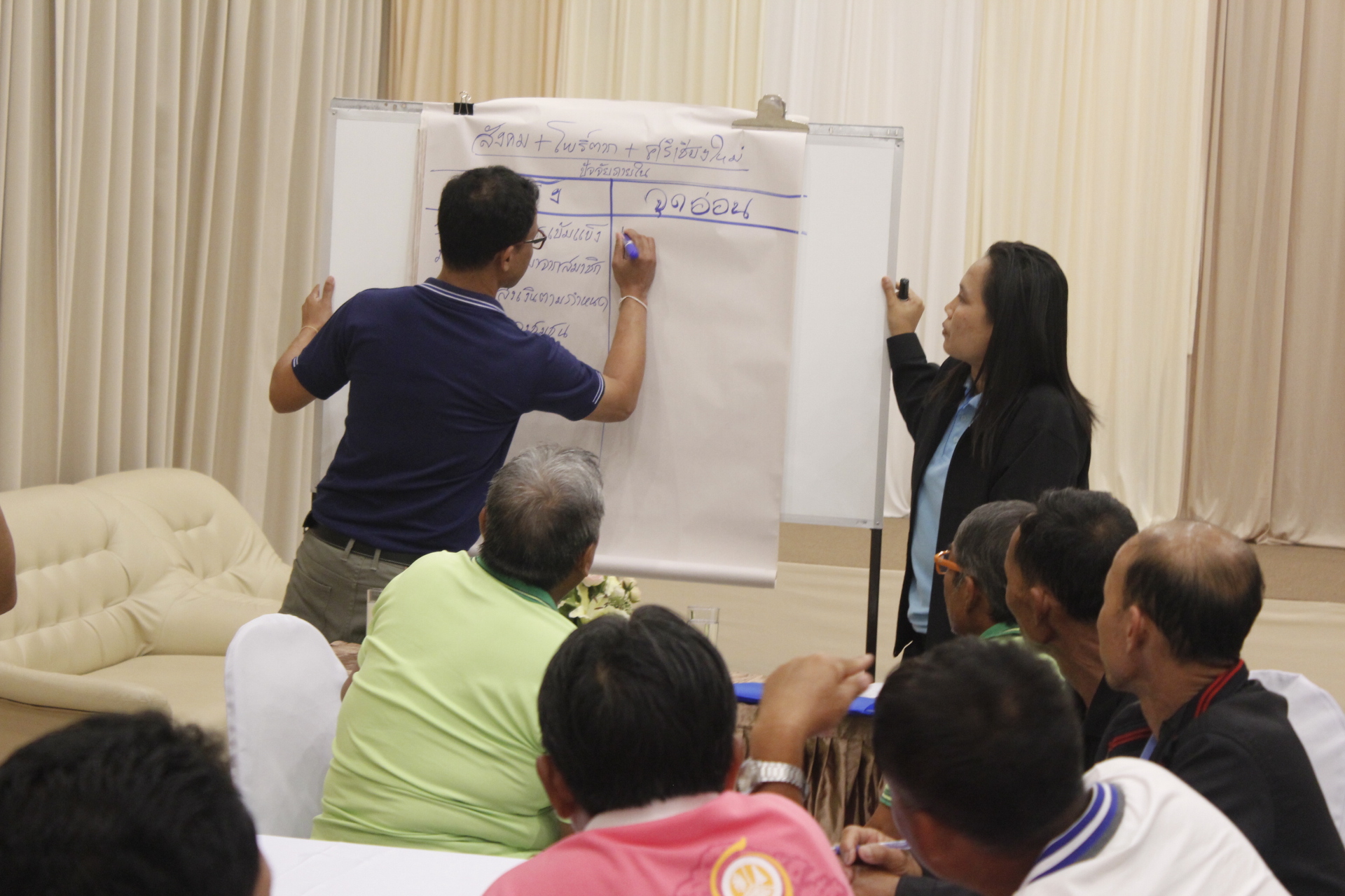 หนองคาย… ดำเนินโครงการประชุมเชิงปฏิบัติการขับเคลื่อนการบริหารจัดการหนี้