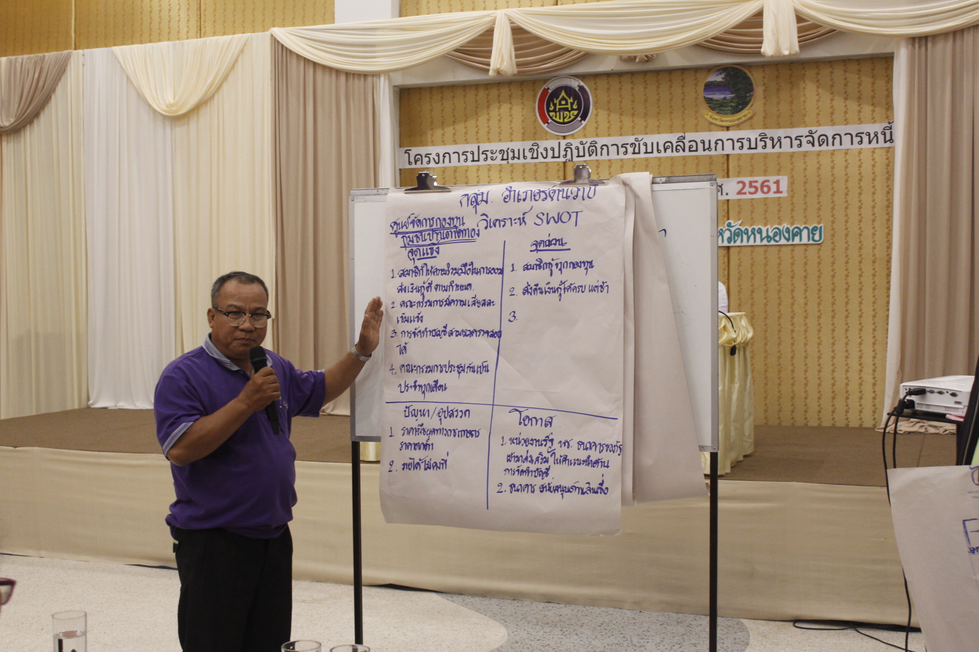 หนองคาย… ดำเนินโครงการประชุมเชิงปฏิบัติการขับเคลื่อนการบริหารจัดการหนี้