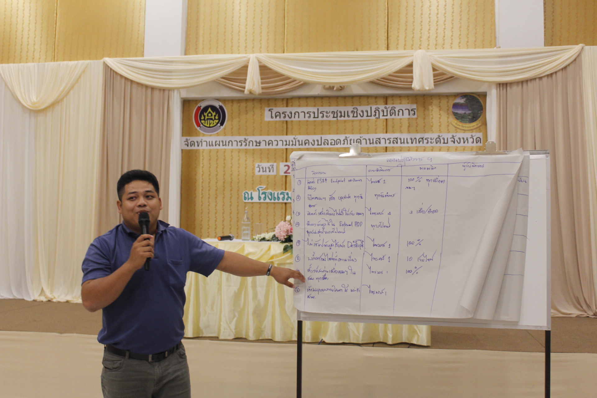 พัฒนาการจังหวัดหนองคาย เปิดการประชุม การจัดทำแผนการรักษาความมั่นคงปลอดภัยด้านสารสนเทศ