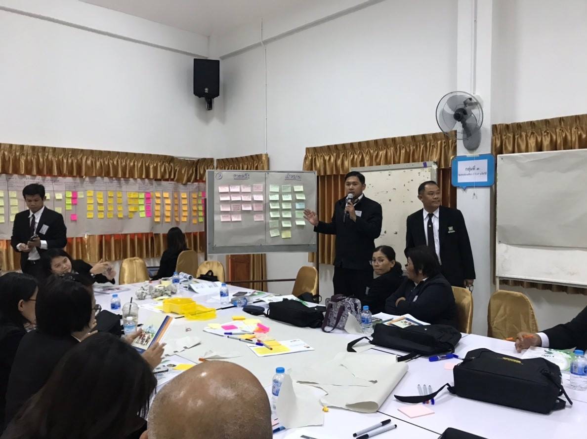 พจ.หนองคาย เป็นวิทยากรพิเศษ ในโครงการฝึกอบรมพัฒนากรระหว่างประจำการ ด้านการบริหารการเปลี่ยนแปลง