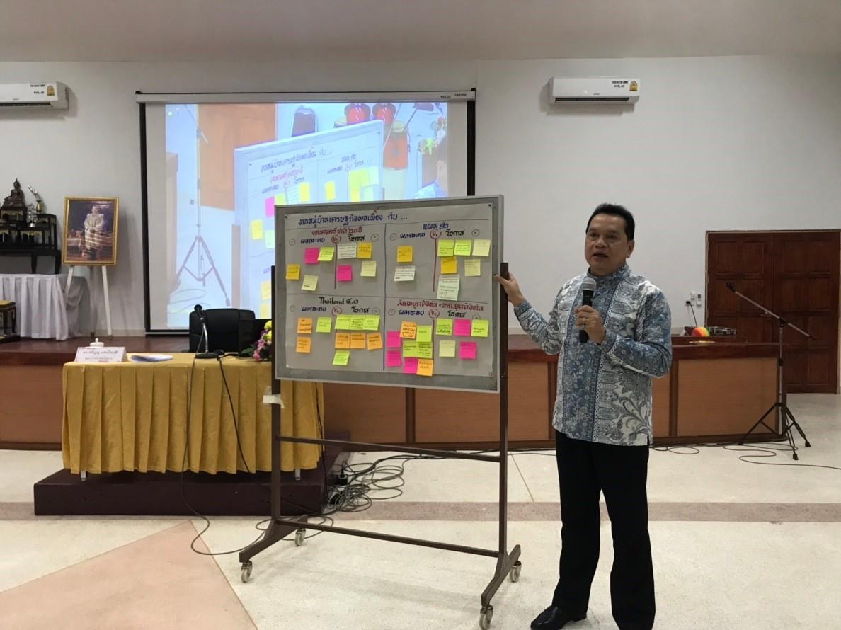 พจ.หนองคาย เป็นวิทยากรพิเศษ ในโครงการฝึกอบรมพัฒนากรระหว่างประจำการ ด้านการบริหารการเปลี่ยนแปลง