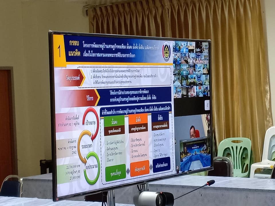พช.หนองคาย ร่วมประชุม สร้างความเข้าใจโครงการพัฒนาหมู่บ้านเศรษฐกิจพอเพียง มั่นคง มั่งคั่ง ยั่งยืน เฉลิมพระเกียรติมหามงคล เนื่องในโอกาสพิธีบรมราชาภิเษก ผ่านระบบวีดีทัศน์ทางไกล (Video Conference)