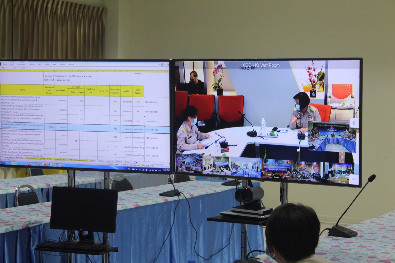 “พช.หนองคาย ร่วมประชุมเร่งรัดการใช้จ่ายงบประมาณรายจ่ายประจำปีงบประมาณ พ.ศ. 2563”