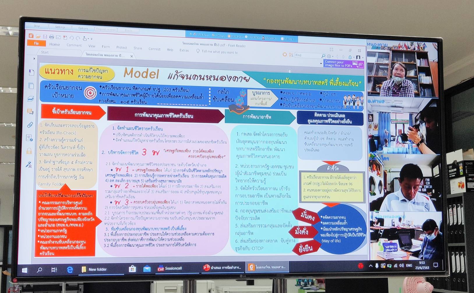 พช.หนองคาย ให้บริการข้อมูลข่าวสารทางไกล ผ่านระบบห้องประชุมออนไลน์ (Session call) ประจำเดือนมิถุนายน 2563