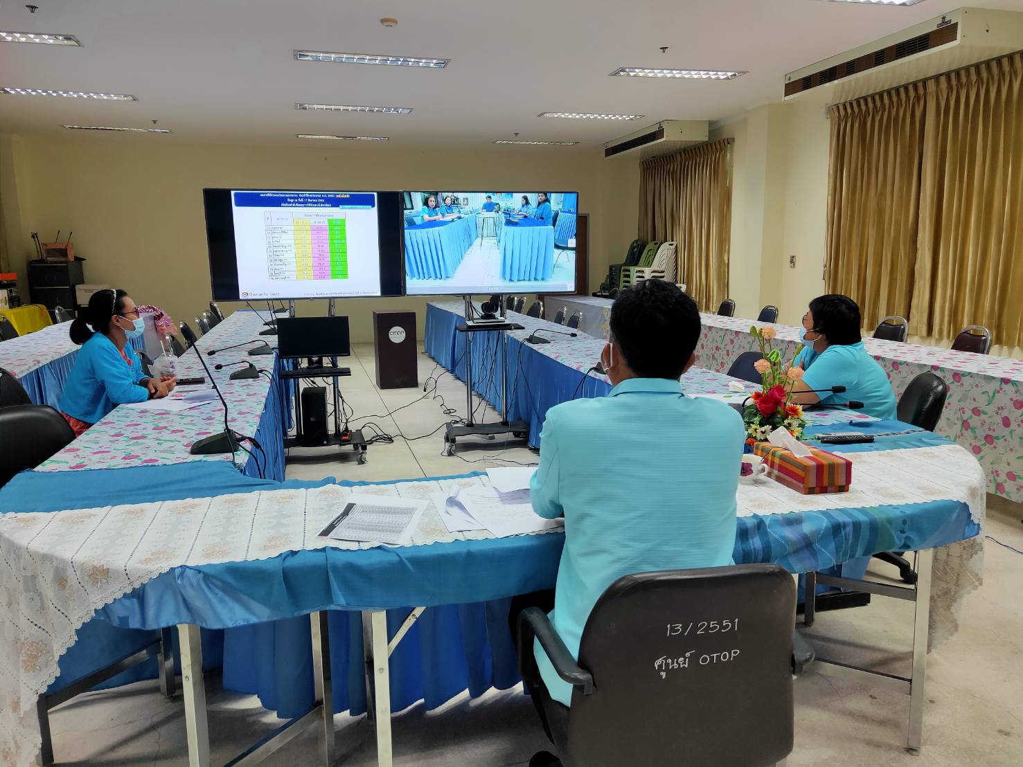 พจ.หนองคาย มอบผอ.กลุ่มงานยุทธศาสตร์การพัฒนาชุมชน ร่วมรับชมการประชุมคณะทำงานติดตามเร่งรัดการใช้จ่ายงบประมาณรายจ่าย ประจำปีงบประมาณ พ.ศ. 2563 ของกรมการพัฒนาชุมชน ครั้งที่ 5/2563