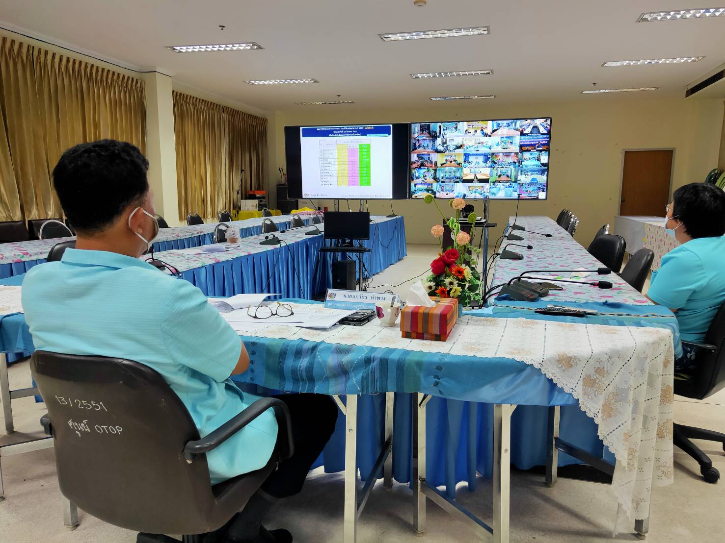 พจ.หนองคาย มอบผอ.กลุ่มงานยุทธศาสตร์การพัฒนาชุมชน ร่วมรับชมการประชุมคณะทำงานติดตามเร่งรัดการใช้จ่ายงบประมาณรายจ่าย ประจำปีงบประมาณ พ.ศ. 2563 ของกรมการพัฒนาชุมชน ครั้งที่ 5/2563