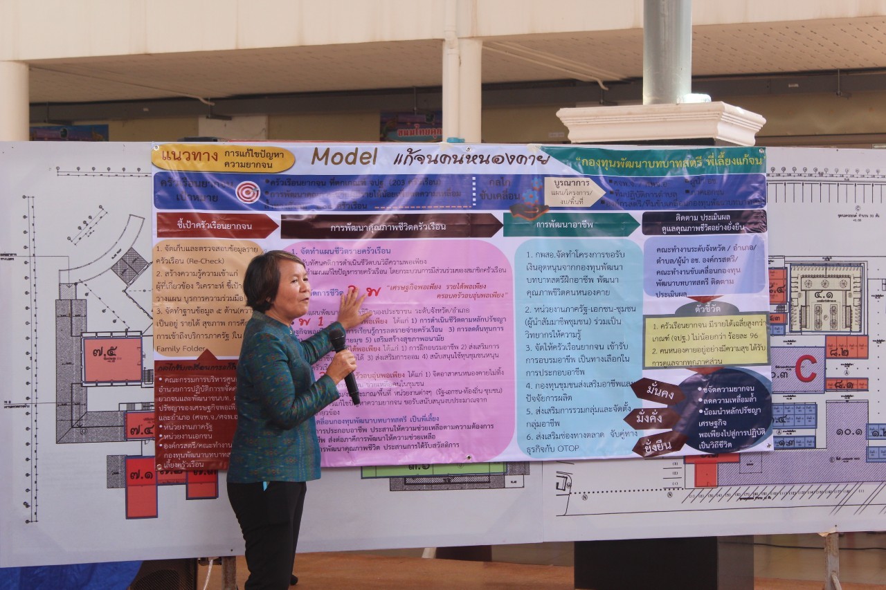 จังหวัดหนองคาย จัดโครงการพัฒนาศักยภาพผู้นำสตรี ด้านการแก้ไขปัญหาความยากจนและคนด้อยโอกาสของครัวเรือนสตรี (กองทุนพัฒนาบทบาทสตรีพี่เลี้ยงแก้จนคนหนองคาย)